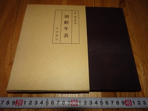 rarebookkyoto　Z39　朝鮮　韓国資料 朝鮮年表　森潤三郎　1986年　有明書房　李朝　李王家　儒教　両班