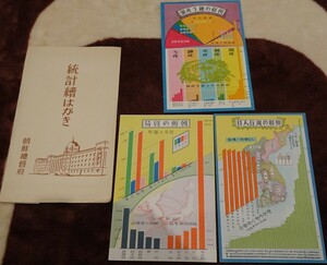 Art hand Auction rarebookkyoto h473 Prewar Korea, Government General Statistics, Showa 8, Postcard, 1934, Official Postcard, Photos are History, Painting, Japanese painting, Flowers and Birds, Wildlife