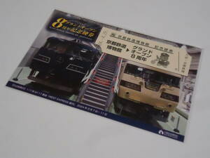 京都鉄道博物館　　「グランドオープン8周年記念硬券」　　2024年