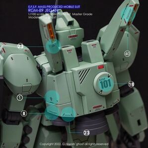 MG 1/100 ジェガン用水転写式デカール 並行輸入品の画像4