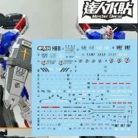 HG 1/144 フルアーマー ガンダム7号機用水転写式デカール　並行輸入品