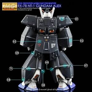 MG 1/100 ガンダムNT-1 Ver.2.0専用水転写式デカール 2枚組 並行輸入品の画像6