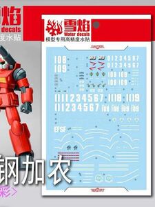 MG 1/100 ガンキャノン用蛍光水転写式デカール　並行輸入品