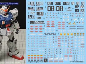 MG 1/100 陸戦型ガンダム用水転写式デカール　並行輸入品