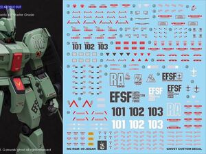 MG 1/100 ジェガン用水転写式デカール　並行輸入品