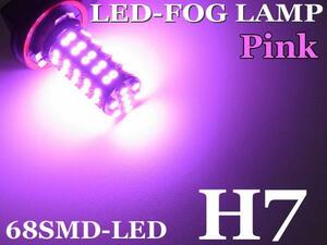 ■ Ｈ７ ■ フォグランプ交換用ＬＥＤ ■ （ピンク） 2個set