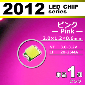 ２０１２ ＬＥＤ チップ ピンク １個 単品 バラ売り ＳＭＤ ＬＥＤ 打ち替え エアコンパネル メーターパネル