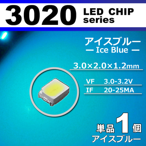 ３０２０ ＬＥＤ チップ アイスブルー １個 単品 バラ売り ＳＭＤ ＬＥＤ 打ち替え エアコンパネル メーターパネル