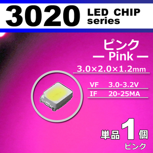 ３０２０ ＬＥＤ チップ ピンク １個 単品 バラ売り ＳＭＤ ＬＥＤ 打ち替え エアコンパネル メーターパネル