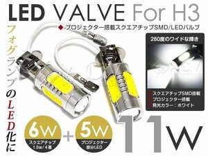 高輝度◆フォグLED 日産 アベニール W11系【H3】 SMD/LED フォグランプ 純正バルブ交換用 後付け ホワイト 白