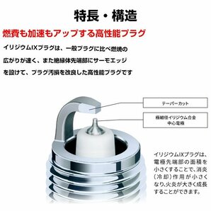 【メール便送料無料】 NGK イリジウム IXプラグ BPR6EIX 3484 モトグッチ クオータ1100ES - 交換 補修 プラグ 日本特殊陶業の画像2