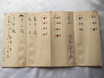 【太鼓秘訣】享保【古文書・和書・和本・巻物・手書き・レトロ・アンティーク】_画像5