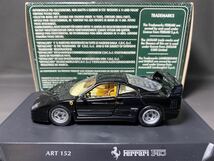 伊 DetailCars Art.152　Ferrari F40　　ディテールカーズ　Detail Cars　フェラーリ　ス－パーカー　イタリア　黒　black vintage Italy_画像3