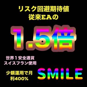 ロスカ防止！インジケーター活用付きがわずか1円！FX自動売買【これがあれば荒れ相場で負けなし】自動売買運用で確実に資産形成。