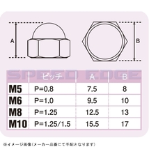 在庫あり POSH ポッシュ 900065-S2 フクロナット(ステンレス)2個入(M5)_画像2