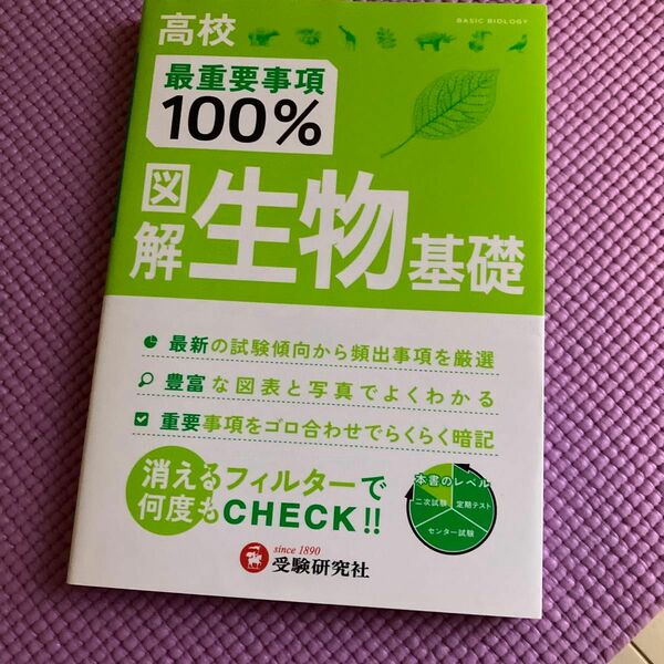 高校最重要事項１００％図解生物基礎