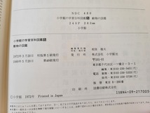1989年49刷　動物の図鑑　小学館　学習百科図鑑　昭和　当時物　/C_画像4