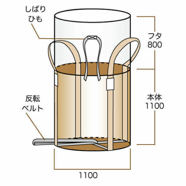 新品 トンバック コンテナバック フレコン トンパック コンテナパック 丸型 ＴＳ００２(10枚) 佐藤ケミカル③