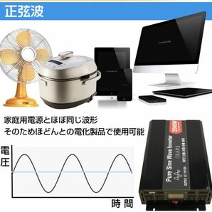 ★送料無料・30日間保証付き★インバーター 2000W 【正弦波24V専用】リモコン付き モニター表示 車 コンセント4個 USB1個 AC100V 直流変換の画像6