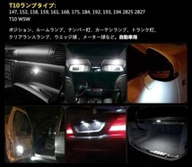 ［送料無料］T10 LED 18連 ホワイト 爆光 ４個セット キャンセラー内蔵 車検対応 LED18連 DC12V自動車専用 ポジション/ナンバー灯/室内灯_画像4