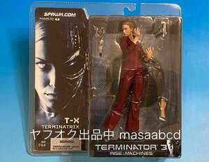* remainder after 1 piece!! *T-X Terminator 3*mak fur Len toys 7 -inch figure * many kind exhibiting!! * unused *21 year front 2003 year out of print 
