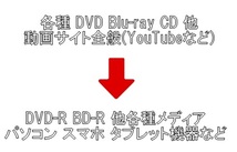 ☆ DVDFabはもういらない！最強 DVD BD ツール ☆ 永久無料版 ☆_画像3