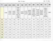 5M39 未使用 adidas アディダス FINGETRSAVE フィンガーセーブ ゴールキーパーグローブ サッカー フットサル サイズ:7 _画像6