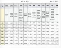 5M44 新生電気 NS・601 昭和レトロ 置時計 白 当時物 The・time パタパタ時計 レトロ _画像8