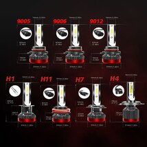 ヘッドライト ハイビームバルブ LED 9005(HB3) アイ HA1W 三菱 H18.1～H25.9 20000lm SPEVERT_画像6