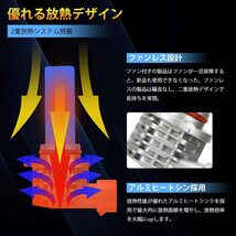 エスクード TDA・TDB40系 ヘッドライト ハイビーム LED HB3 9000lm 車検対応 H20.6-_画像3