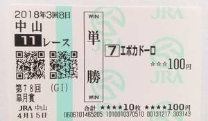 18年　皐月賞　エポカドーロ　現地　全出走馬16頭