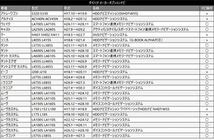 【テレビキット】（トヨタ純正ナビ） テレビキャンセラー 走行中テレビが見れる キット トヨタ TV【高品質】配線 トヨタ 汎用 ナビ_画像5