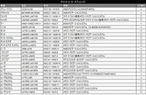 トヨタ純正ナビ テレビキット テレビキャンセラー 走行中テレビが見れる ナビ トヨタ TOYOTA TV【高品質】 配線 カーナビ 取り付け 汎用_画像5