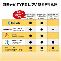 【バックカメラセット】MDV-L310WとCMOS-230（黒） 新品未開封 送料無料 7型 幅200mmワイド ワンセグ CD録音 地図更新無料 ケンウッド_画像8