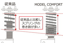 ムーヴ L185S 車高調 ストリートライド モデルコンフォート 減衰力固定式 SR-D504MC STREET RIDE MODEL COMFORT Move ムーブ_画像6