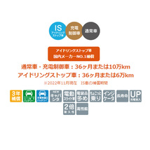 MRワゴン MF33S カーバッテリー 古河電池 ウルトラバッテリー エクノIS UM42R/B20R 古河バッテリー 古川電池 UltraBattery ECHNO IS_画像2