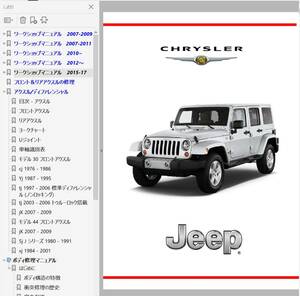  Jeep Wrangler 2007-2017 Work shop manual service book wiring diagram parts list JK wrangler repair book manual JK Wrangler 