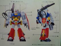 ★機動戦士ガンダム　RX-78　パーフェクトガンダム★バンダイ_画像6