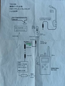 谷沢製作所　FMトランスミッターマイク、変換ケーブル　長い、短い各1本