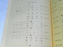 森田一義アワー　笑っていいとも！　台本　平成7年(1995年)11月3日　勝俣州和　岡村隆史　矢部浩之　あさりど_画像4