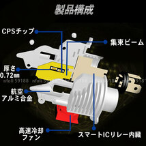 H4 LEDヘッドライト 1個 16000LM 12V 汎用 新品 車検対応 led 爆光 ホワイト 明るい ポン付け 002_画像6