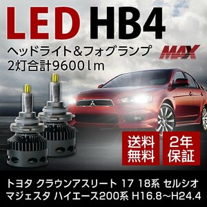 セルシオ マジェスタ ハイエース 200系 H16.8～H24.4 LED フォグランプに HB4 信玄MAX 2灯合計9600lm 6000K 車検対応 長期2年保証 ホワイト