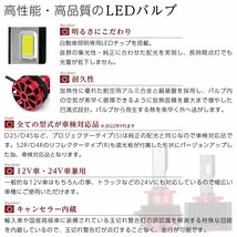 純正HID交換用 LEDヘッドライト D2R 専用 実測値11600LM モデル信玄 車検対応 6500K 白 2年保証_画像6