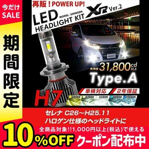 改良版!! LED 信玄 XR HB4 セレナ C26 ～H25.11 ハロゲン仕様ヘッドライトに 配光調整無しで超簡単取付 車検対応 安心の2年保証 12V 24V