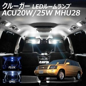 ╋ クルーガー ACU20W 25W MHU28 LED ルームランプ FLUX SMD 選択 8点セット T10プレゼント付き