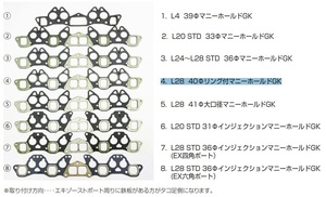 【L28 リング付き40Φマニホールドガスケット 掲載写真④番】キャブレーター車両 L6 S30 S31 S130 GC10 GC110 GC210 亀有エンジンワークス