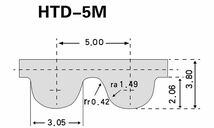 GAVAN HTD 5M型 ピッチ周長 870mm 幅 15mm タイミングベルト_画像2