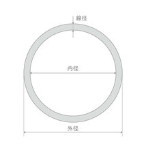 GAVAN 線径 5.3mm 外径 305.6mm 内径 295mm 1個入 EPDM Oリング エチレンプロピレンジエンゴム_画像2