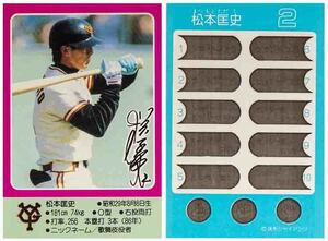 即決! 1987 アマダ 本匡史 コンプリート 2 カードセット