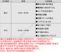 四角形 70×100mm エアーオービタルサンダー エアーサンダー 非吸塵式 空気圧 調整式 軽量 ハンディタイプ_画像8